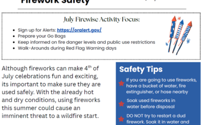 Firewise Newsletters